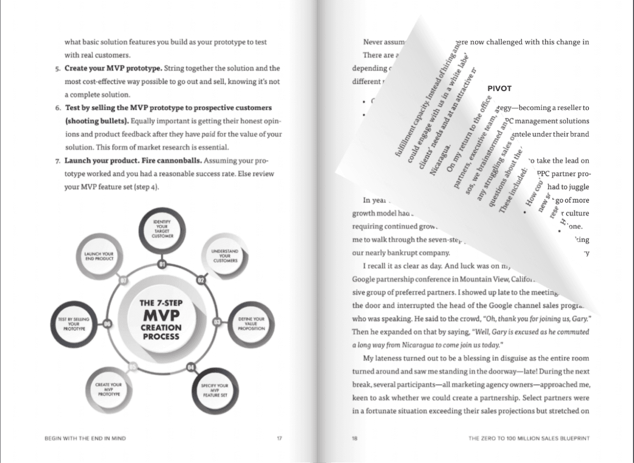 Sales Blueprint book